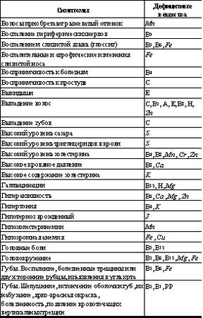 Владимир Шемшук - Встреча с Кощеем Бессмертным. Практика бессмертия