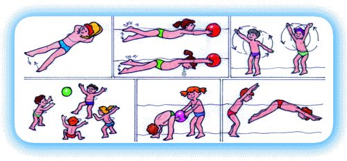 Коллектив авторов - Я еду, еду, еду... Путешествие с малышом. Pro et contra