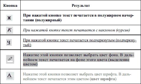 Валерий Алиев - Компьютер - это просто!