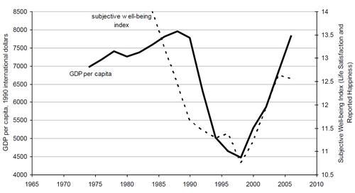 Николай Конюхов - Экономический кризис: Космос и люди