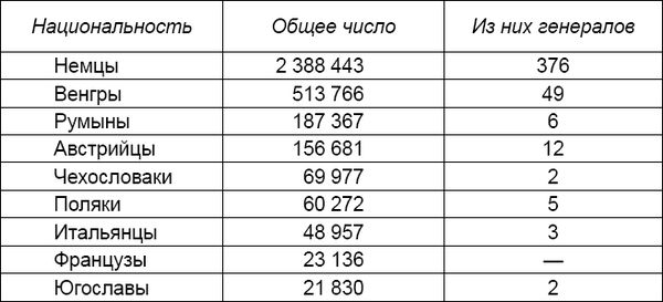 Станислав Куняев - Шляхта и мы