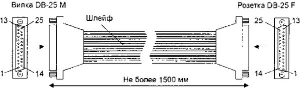 Олег Вальпа - Разработка устройств на основе цифровых сигнальных процессоров...