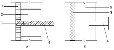 Юрий Казаков - Обустройство и ремонт дома быстро и дешево. Коммуникации и...