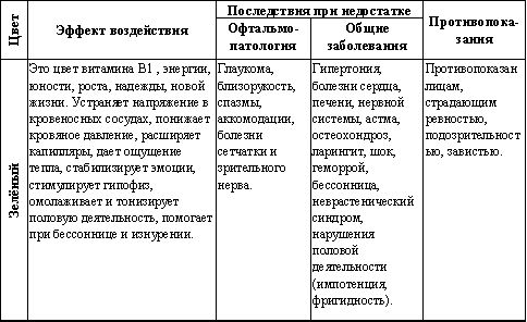 Владимир Шемшук - Встреча с Кощеем Бессмертным. Практика бессмертия