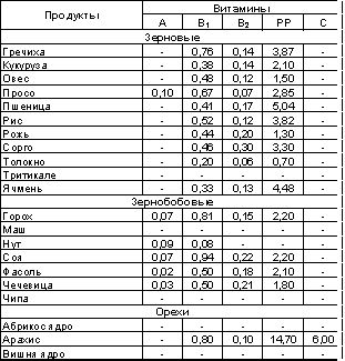Владимир Шемшук - Встреча с Кощеем Бессмертным. Практика бессмертия