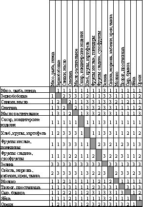 Владимир Шемшук - Встреча с Кощеем Бессмертным. Практика бессмертия