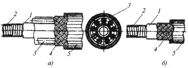Сварочные работы: Практическое пособие...