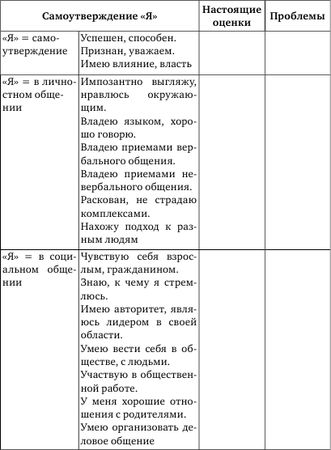 Людмила Маширина - Жить в мире и согласии с собой и другими