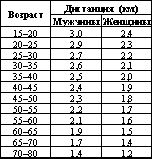 Владимир Шемшук - Встреча с Кощеем Бессмертным. Практика бессмертия