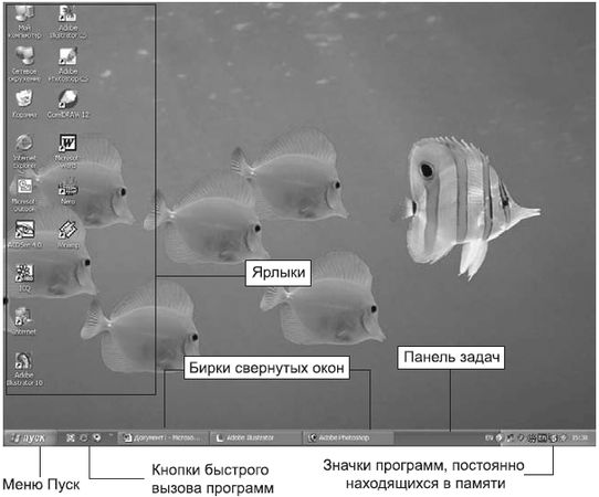 Валерий Алиев - Компьютер - это просто!