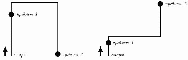 Ольга Зыкина - Немецкая овчарка