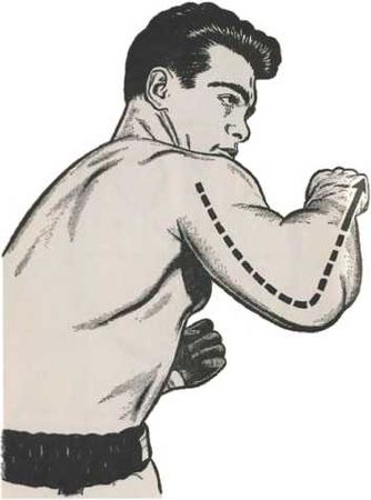 Джек Демпси - Дерись как чемпион.Взрывные удары и агрессивная защита