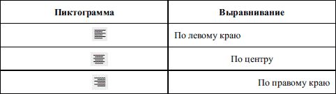 Компьютер - это просто!