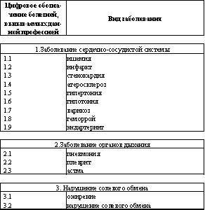 Владимир Шемшук - Встреча с Кощеем Бессмертным. Практика бессмертия