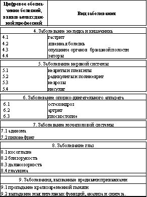 Владимир Шемшук - Встреча с Кощеем Бессмертным. Практика бессмертия