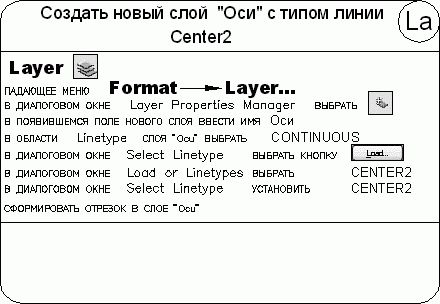 Татьяна Соколова - AutoCAD 2009 для студента. Самоучитель