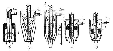 Евгений Костенко - Сварочные работы: Практическое пособие для электрогазосварщика