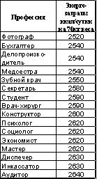 Владимир Шемшук - Встреча с Кощеем Бессмертным. Практика бессмертия