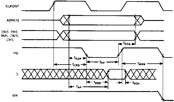 Олег Вальпа - Разработка устройств на основе цифровых сигнальных процессоров...