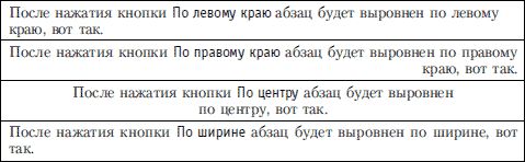 Компьютер - это просто!