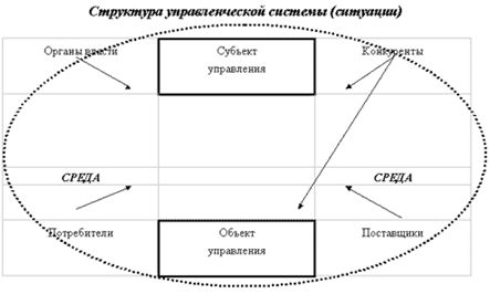Денис Шевчук - Правовое обеспечение предпринимательства