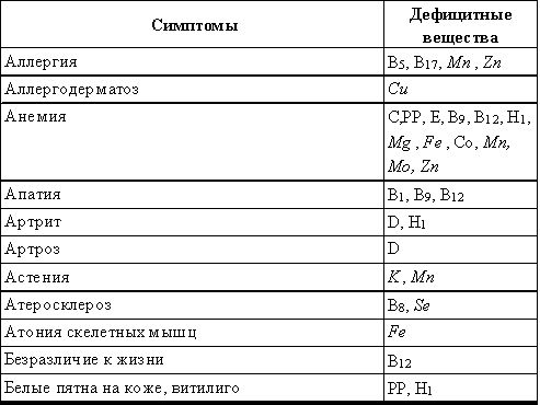 Владимир Шемшук - Встреча с Кощеем Бессмертным. Практика бессмертия