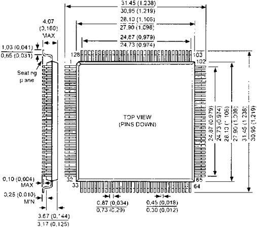 Олег Вальпа - Разработка устройств на основе цифровых сигнальных процессоров...