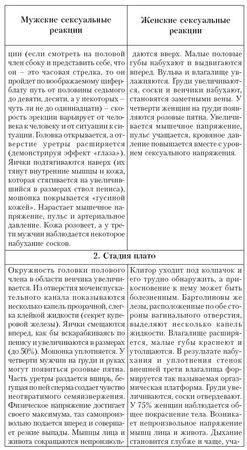 Андрей Курпатов - Ты как-нибудь так... (основы безопасности половой...