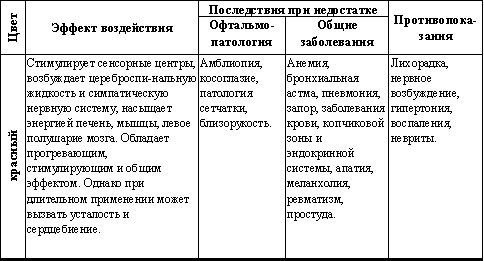 Владимир Шемшук - Встреча с Кощеем Бессмертным. Практика бессмертия