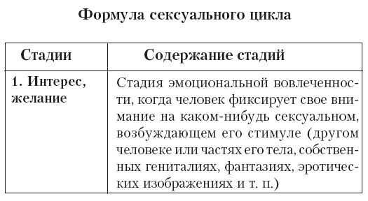 Андрей Курпатов - Ты как-нибудь так... (основы безопасности половой...
