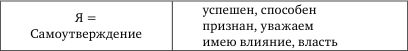 Жить в мире и согласии с собой и другими