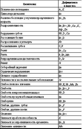 Владимир Шемшук - Встреча с Кощеем Бессмертным. Практика бессмертия