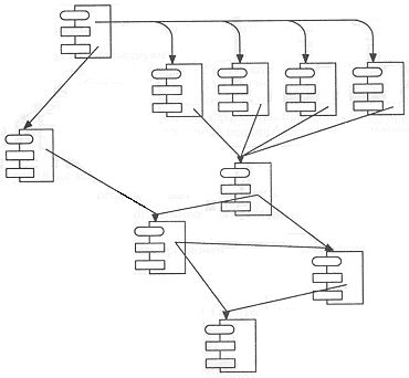 Гради Буч - Объектно-ориентированный анализ и проектирование с примерами...