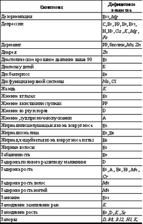 Владимир Шемшук - Встреча с Кощеем Бессмертным. Практика бессмертия