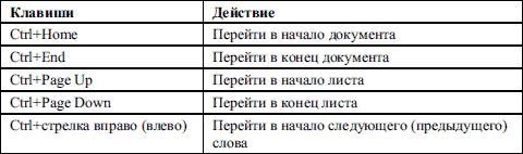 Компьютер - это просто!