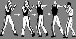 Евгений Казакеев - Как стать кикбоксером, или 10 шагов к безопасности