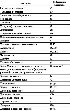 Владимир Шемшук - Встреча с Кощеем Бессмертным. Практика бессмертия