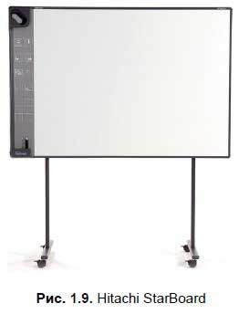 М. Горюнова, Т. Семенова и др. - Интерактивные доски и их использование в...