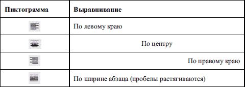 Валерий Алиев - Компьютер - это просто!