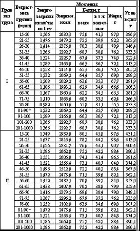 Владимир Шемшук - Встреча с Кощеем Бессмертным. Практика бессмертия