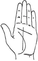 Теодор Шварц - Тайное знание. Секреты нумерологии, хиромантии, астрологии, гаданий