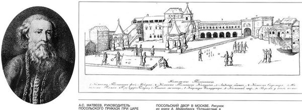 Николай Костомаров - Быт и нравы русского народа