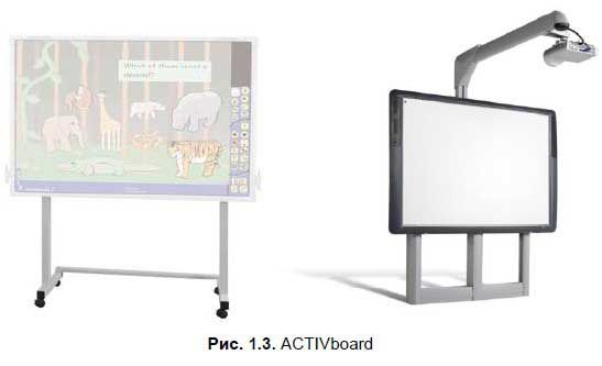 М. Горюнова, Т. Семенова и др. - Интерактивные доски и их использование в...