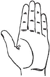 Теодор Шварц - Тайное знание. Секреты нумерологии, хиромантии, астрологии, гаданий