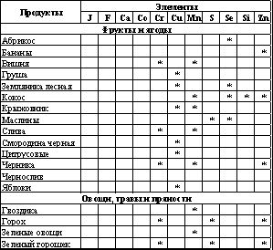 Владимир Шемшук - Встреча с Кощеем Бессмертным. Практика бессмертия