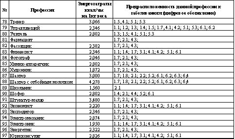 Владимир Шемшук - Встреча с Кощеем Бессмертным. Практика бессмертия