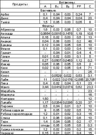 Владимир Шемшук - Встреча с Кощеем Бессмертным. Практика бессмертия