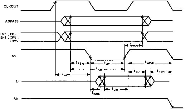 Олег Вальпа - Разработка устройств на основе цифровых сигнальных процессоров...