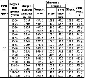 Владимир Шемшук - Встреча с Кощеем Бессмертным. Практика бессмертия