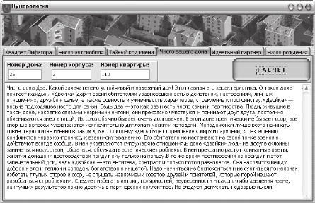 Теодор Шварц - Тайное знание. Секреты нумерологии, хиромантии, астрологии, гаданий